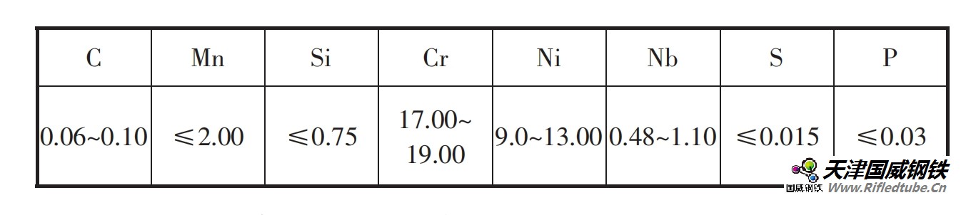 TP347HFG.png