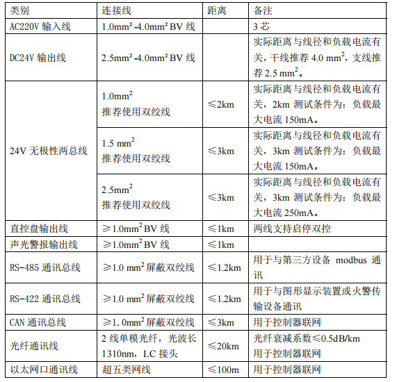 1655518387841918.png image.png