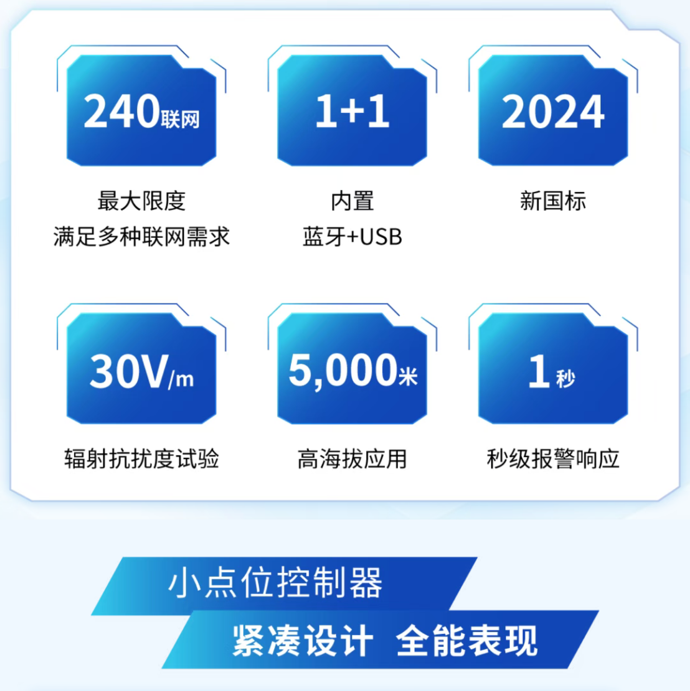 海灣火災(zāi)報警控制器全能表現(xiàn)